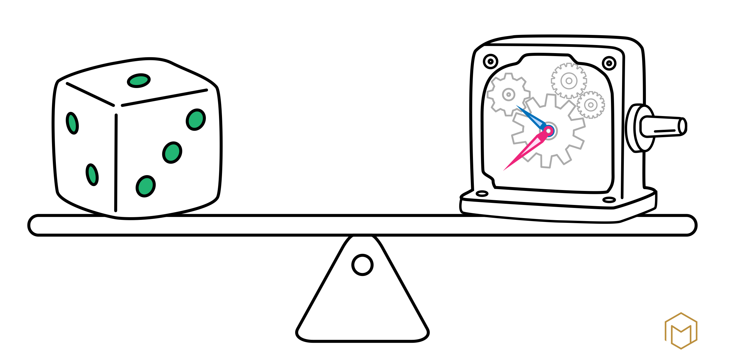 Ein klassisches IT-System ist wie ein Uhrwerk. KI arbeitet anders. Sie würfelt