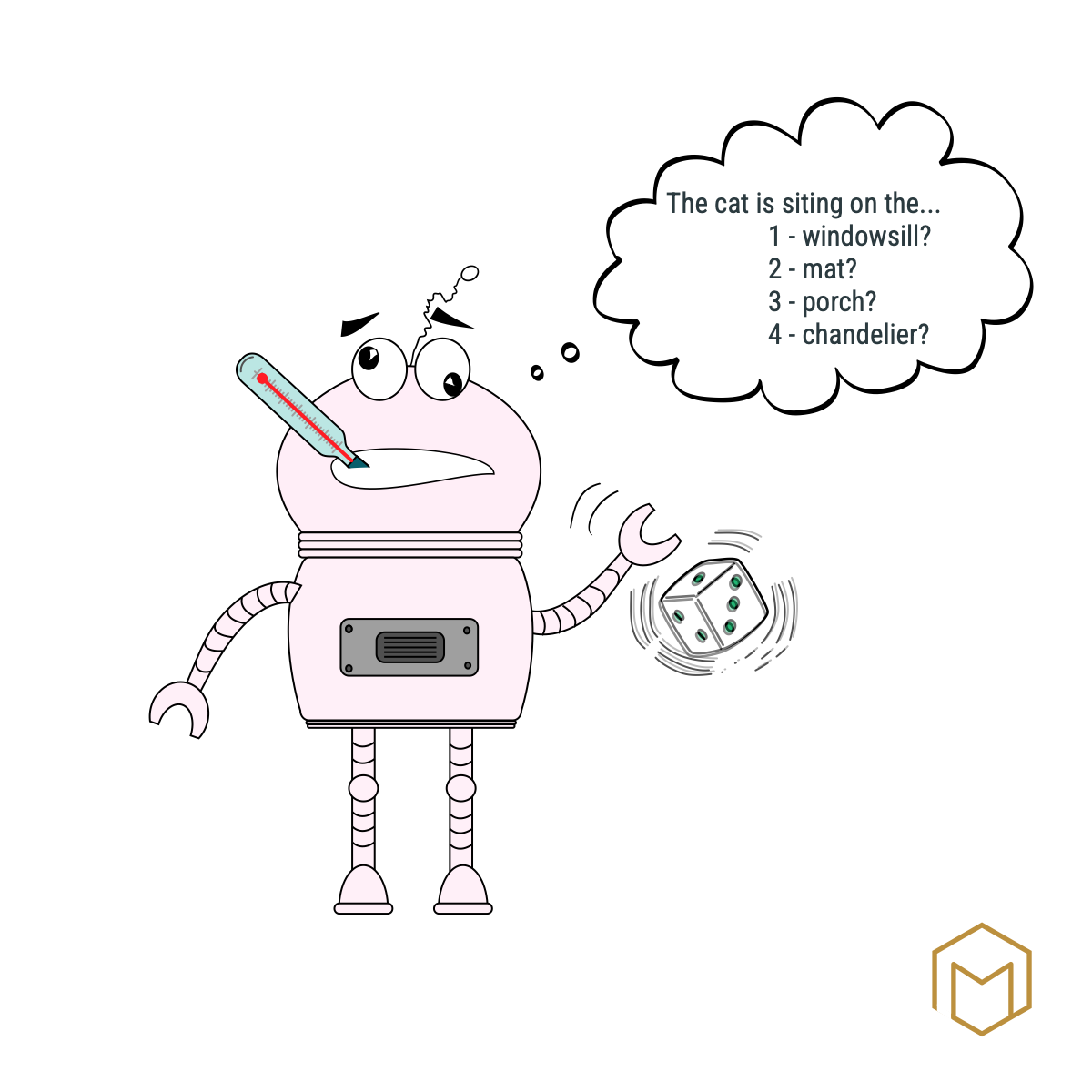 A stick figure robot with a clinical thermometer in its mouth and a dice in its hand; a thought bubble with possible continuations for ‘The cat is sitting on the... windowsill? mat? veranda? chandelier?’, an illustration of the probability distribution and temperature in AI language models