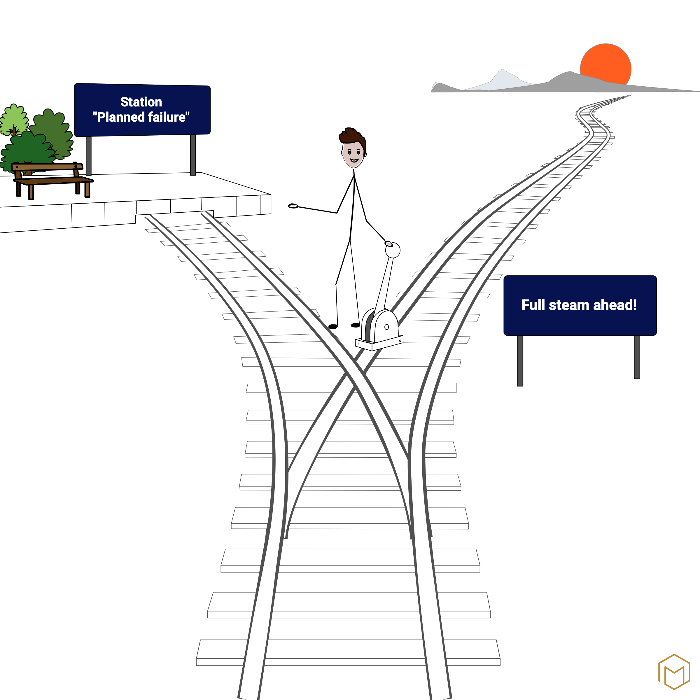 SA sketch-like illustration of ‘planned failure’ as a way out of the sunk-cost fallacy. A stick figure stands at a railway points as a signalman, holding the lever in his hand. On the left, a track leads to an inviting station with a sign reading ‘Planned Failure Station’, complete with a bench and some plants. On the right, the track stretches off into the distance, towards a sunset over the mountains, with a sign beside it reading ‘Full steam ahead!’. The points show that both options are available.