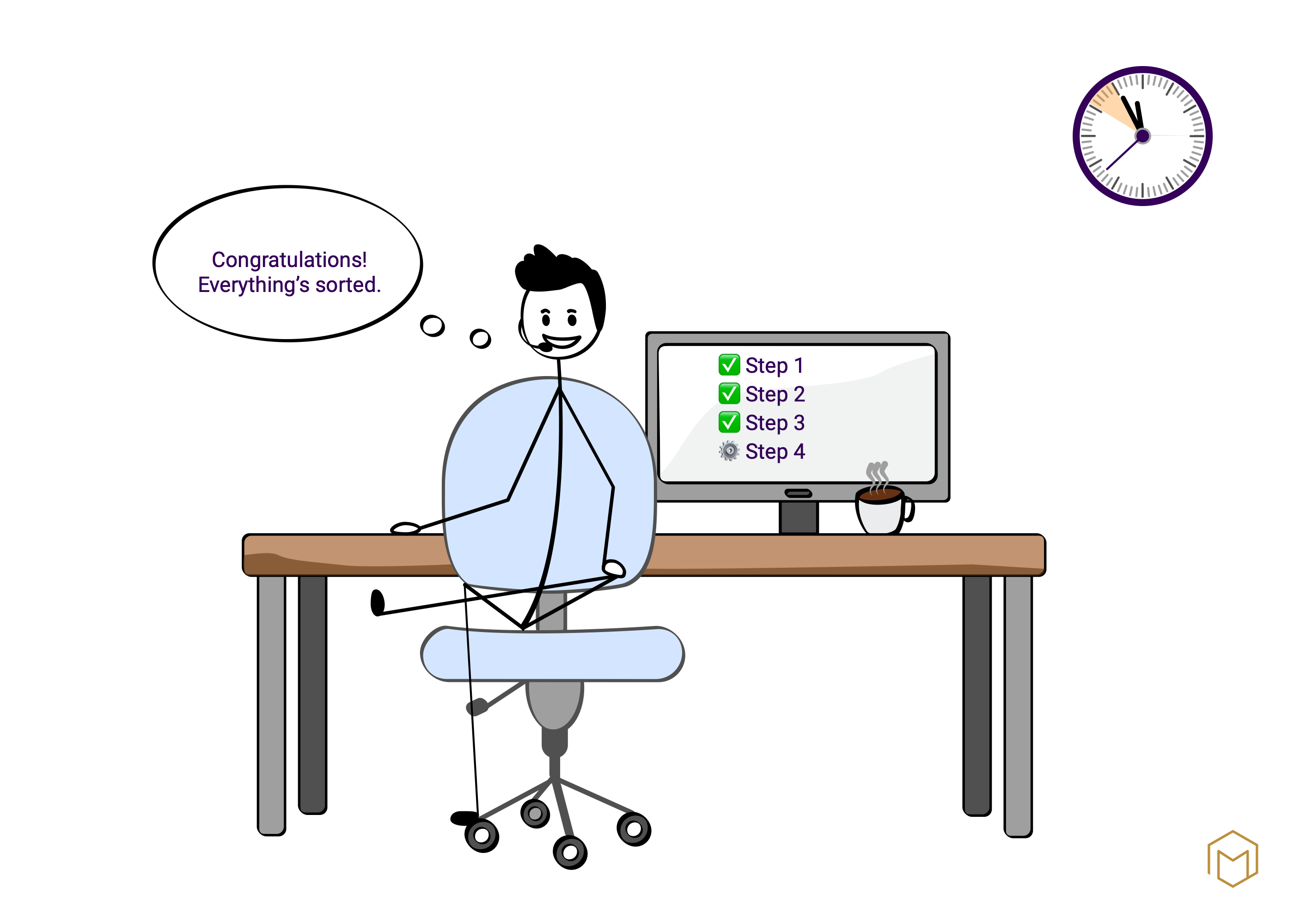 A satisfied employee at their desk, with a checklist on the screen showing three completed steps and one in progress