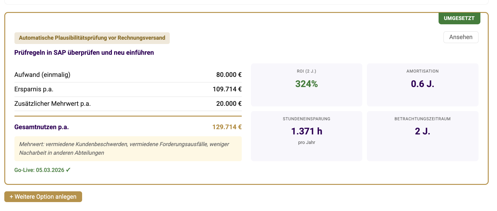 ROI calculation with total benefit